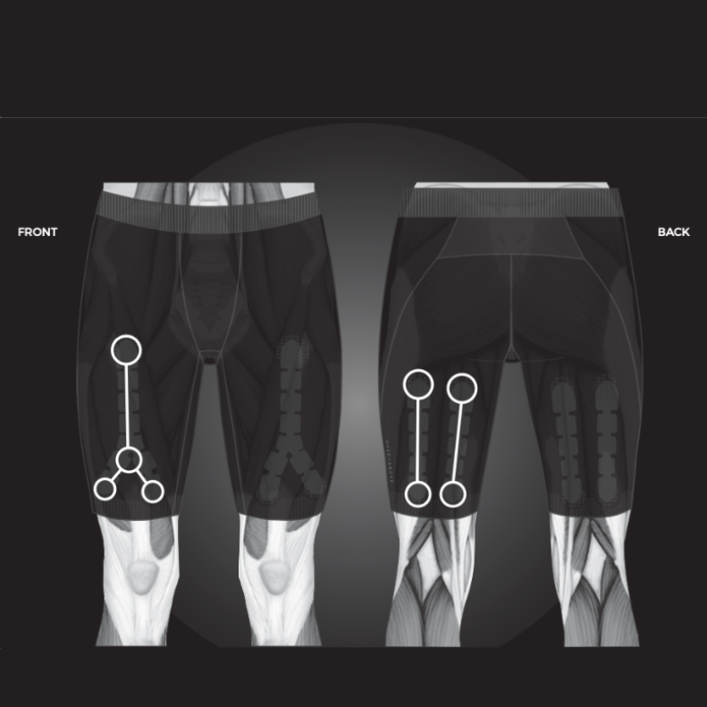 ENTWICKELTE LEISTUNGS-KURZE TIGHT