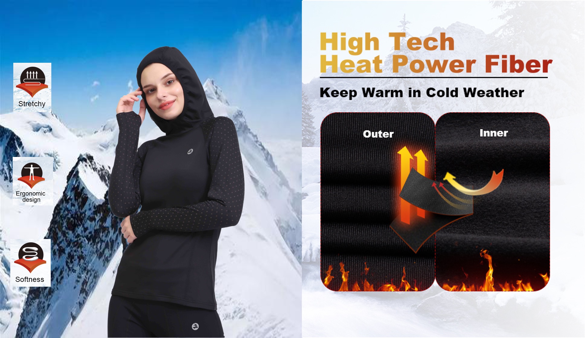 W&auml;rmeleistung Faser